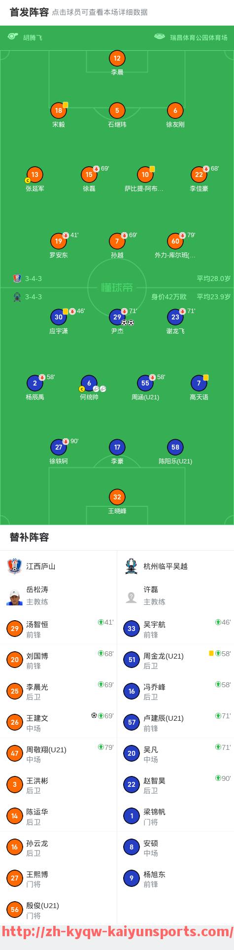 ky开云-意甲球队杯赛冠军及球衣设计历史