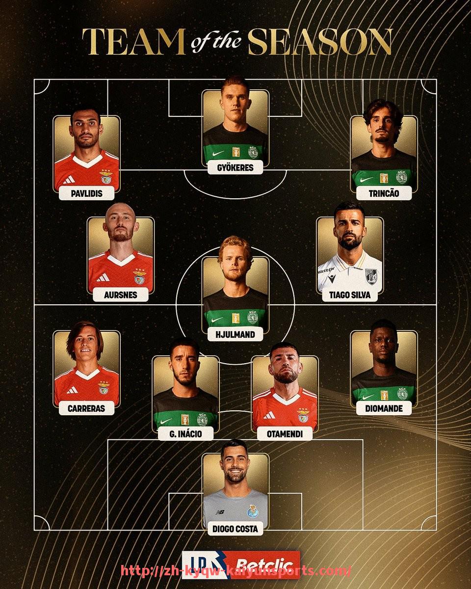 ky开云-本赛季意甲各球队阵容名单及战术体系分布